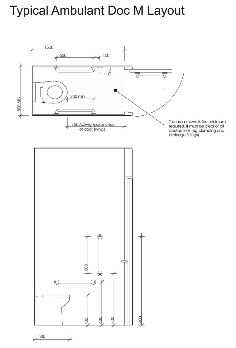 Twyford Doc.M Rimless Ambulant BTW WC Pack With Blue Grab Rails