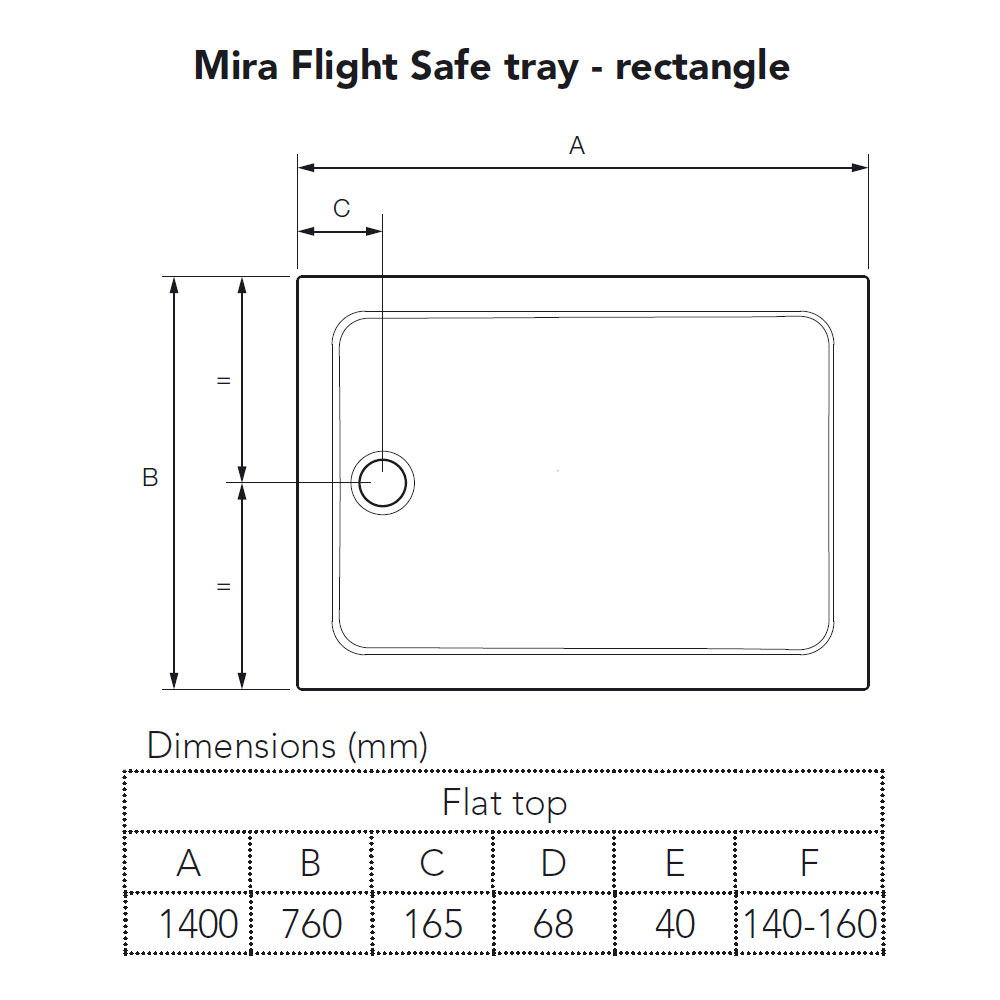 Mira Flight Safe 1400 x 760mm Rectangle Shower Tray